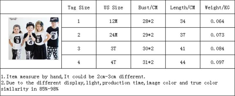 Детская летняя футболка с короткими рукавами детские черно-белые футболки для маленьких мальчиков футболки для девочек 1, 2, 3, 4 лет, одежда для дня рождения
