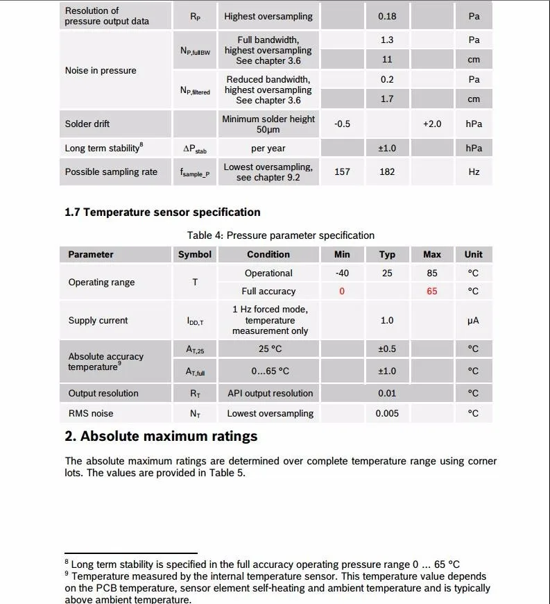 1 ШТ. GY-BME280-3.3 точности высотомер атмосферное давление BME280 модуль датчика