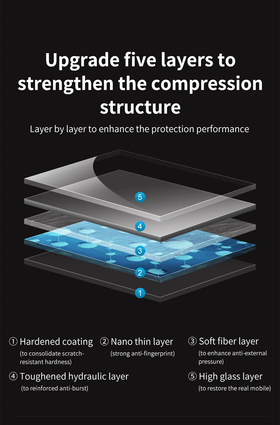 Защитная пленка Baseus 0,3 мм из закаленного стекла для huawei mate 20 Pro с полным покрытием, изогнутая пленка из закаленного стекла для huawei mate 20