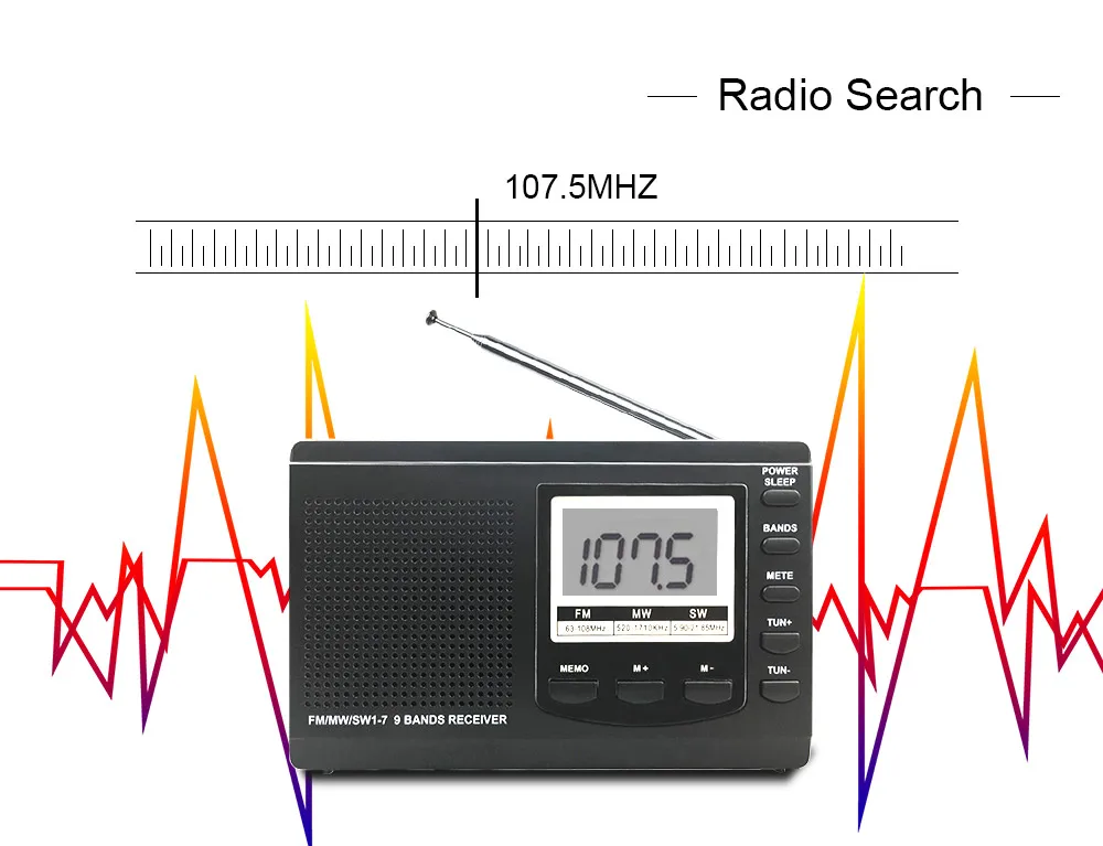 Портативный мини fm-радио приемник SW/MW цифровой радио встроенный динамик с ЖК-дисплеем высококачественные радиоприемники