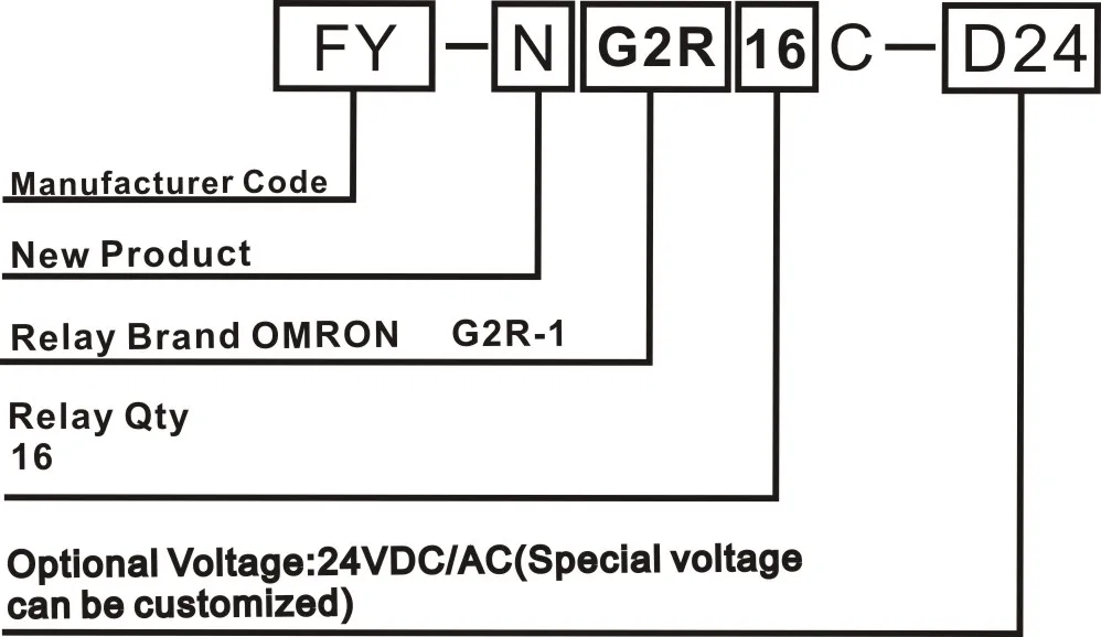 24VDC