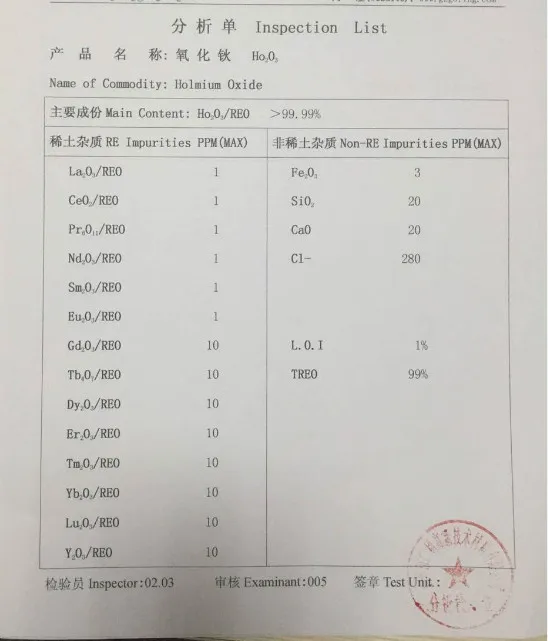 Holmiumoxid Holmium Oxide-100g-99.99% Holmium-oxid металлический элемент olmio holmio, для лабораторных принадлежностей