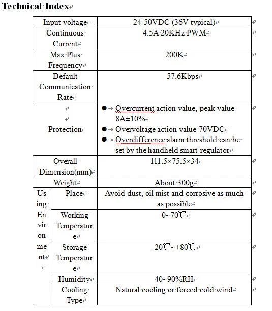 2HSS57 Technical index