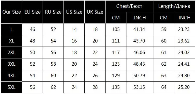 plus size