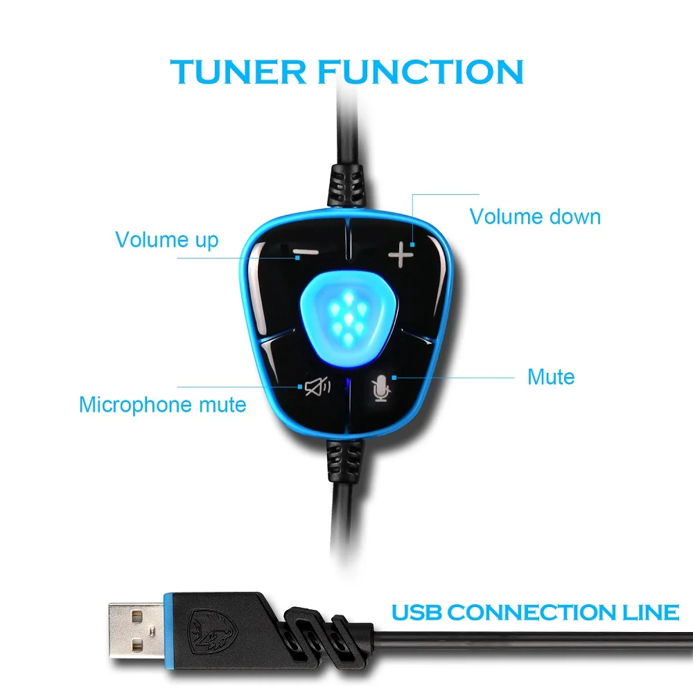 Sades A7 7.1 Surround Sound USB игровая гарнитура наушники компьютер стерео с микрофоном