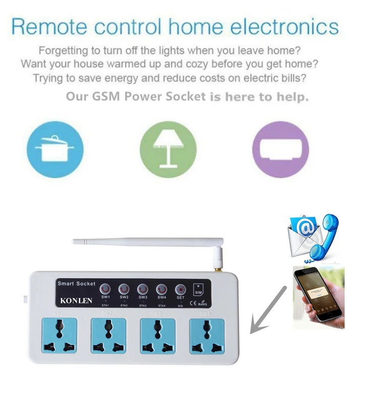 GSM power socket remote control