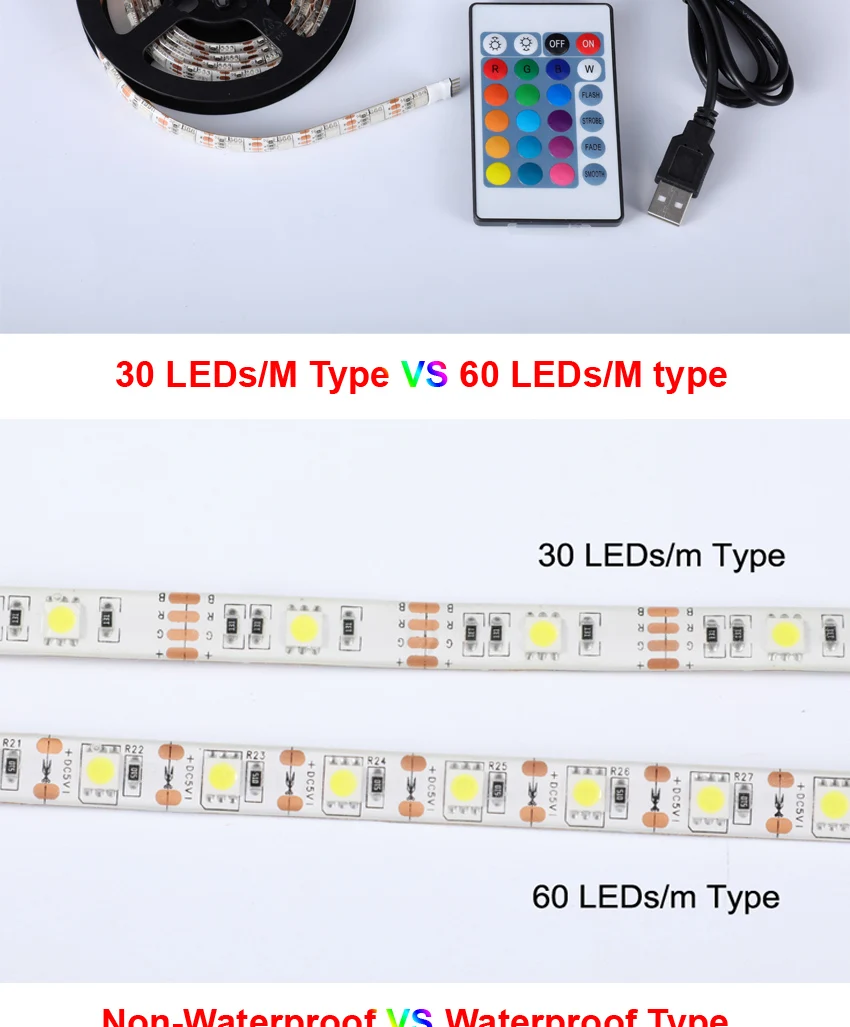 5V-USB-LED-Strips-Light-Detail-Description_06