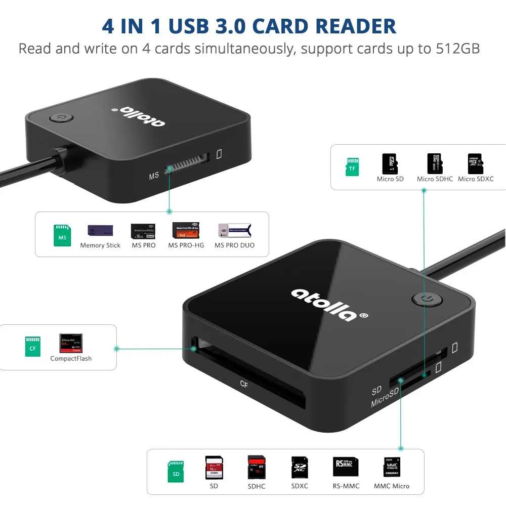 atolla SD Card Reader USB 3 0 memory card reader adapter with 4 card slots for 4