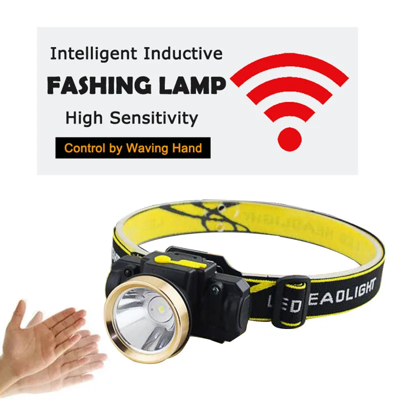 Фонарь налобный светодиодный с зарядкой от USB и датчиком движения|mini led headlamp|sensor