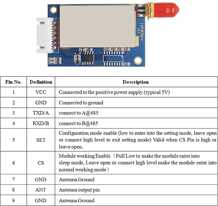 4.LORA611PRO