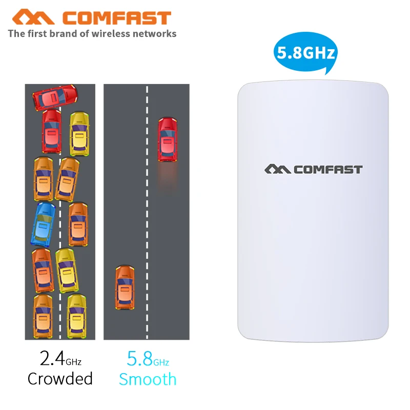 2 шт. 3 км Comfast CF-E113A открытый мини CPE Wi-Fi ретранслятор 5 ГГц 300 Мбит/с беспроводной Wi-Fi маршрутизатор AP расширитель мост Nano станция AP