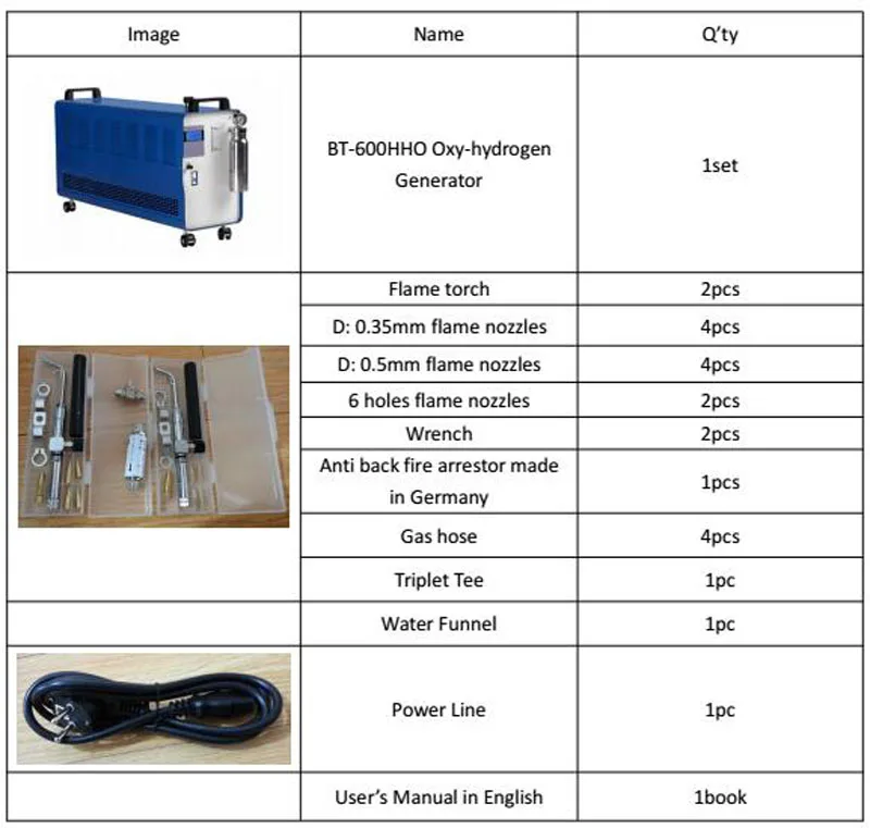 BT-600HHO Packing List