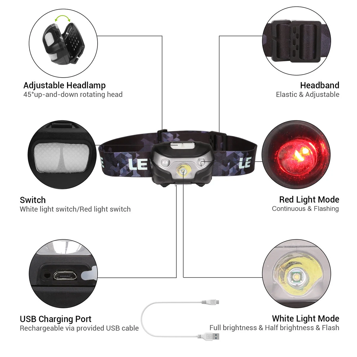 2019 новый датчик движения перезаряжаемый светодиодный мини-налобный фонарь USB фара налобный фонарь 5 режимов