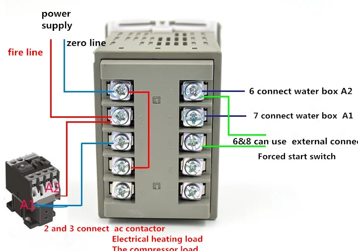 connect2_