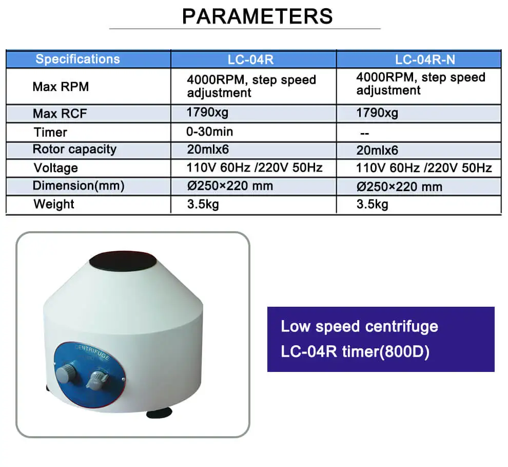 LC-04R-N Lab Low speed centrifuge -5