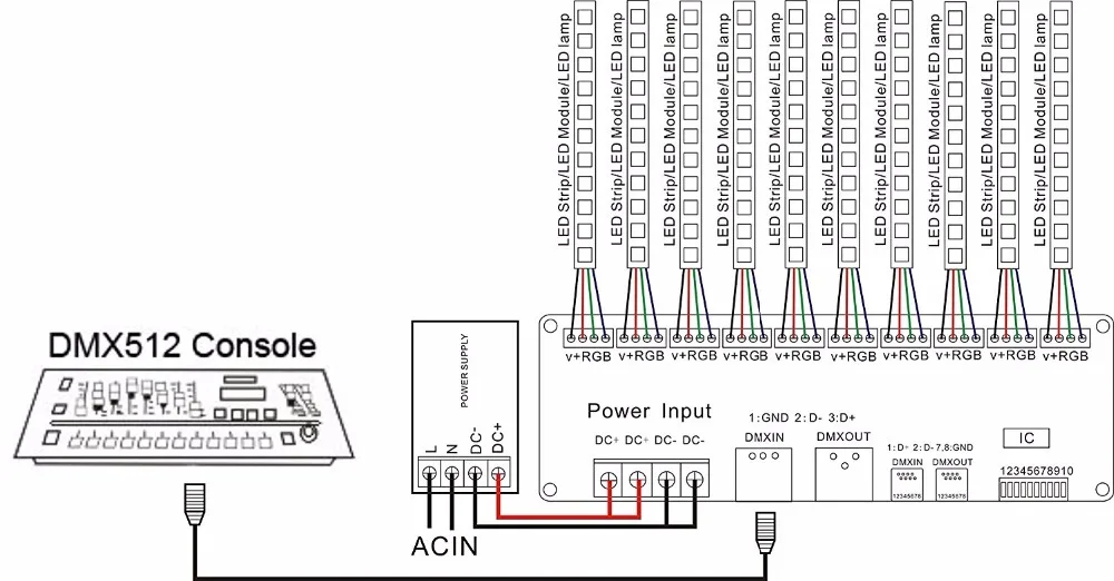 30 канальный DMX декодер с XLR Диммируемый светодиодный драйвер DC12-24V RGB светодиодная полоска DMX 512 контроллер для 1440 Вт RGB RGBW светодиодный светильник