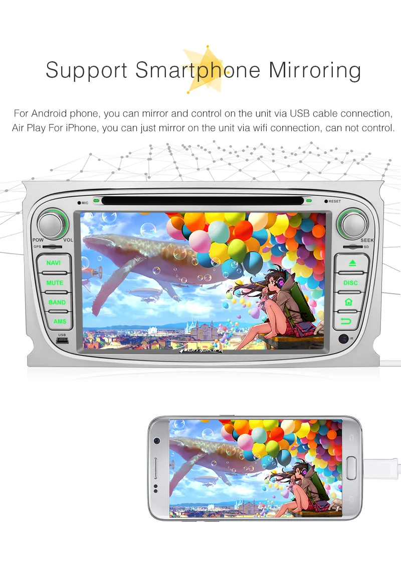 Perfect Pumpkin 2 Din 7"Android 8.0 Qcta-Core 4G RAM 32G ROM Car Radio Audio DVD Player GPS Navigation Car Stereo For Ford Focus/ Mondeo 3