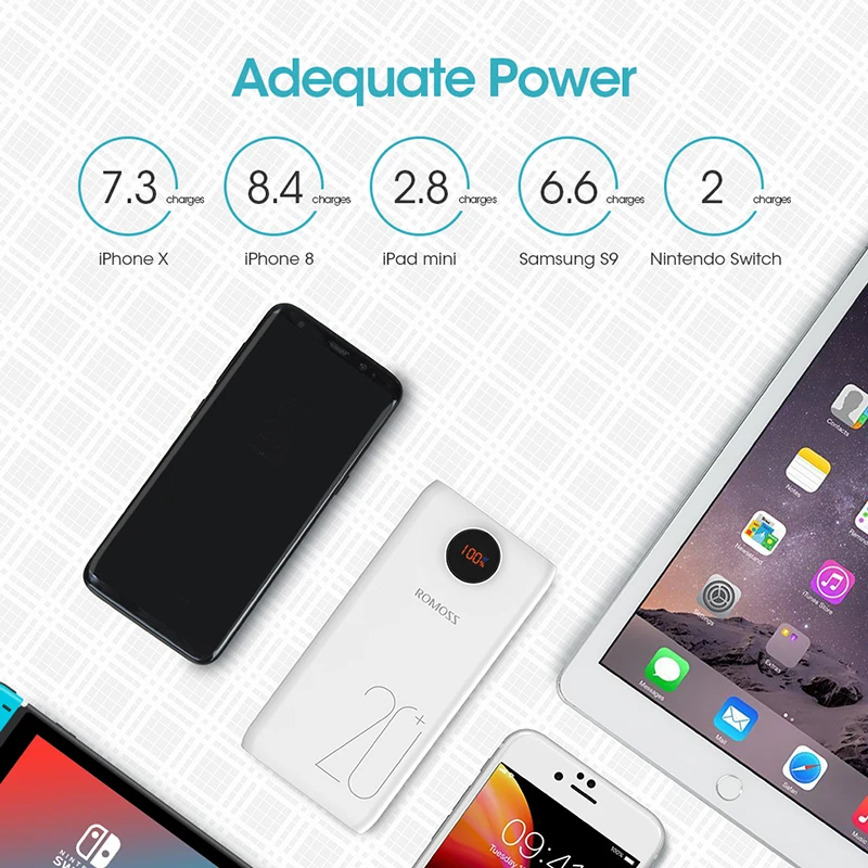 ROMOSS SW20 Pro 20000mAh Power Bank Portable External Battery With QC3.0 Fast Charging And LED Disp