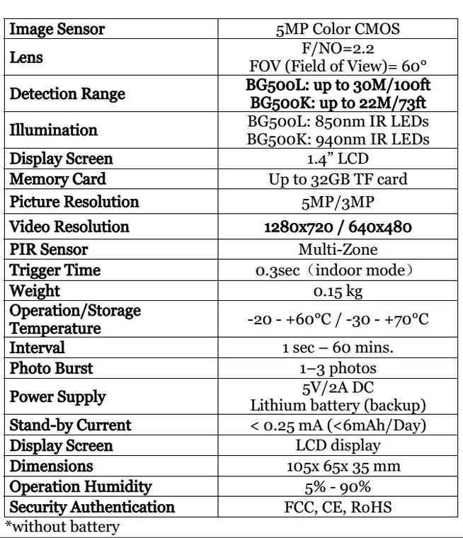 BG500Lspecification