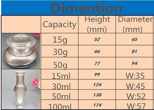 Cream Cosmetic Jar Rose Gold Empty Bottle High Grade Spray Bottle Lotion Pump Set Emulsion Bottle 153050g 15ml 30ml 50ml 100ml (11)