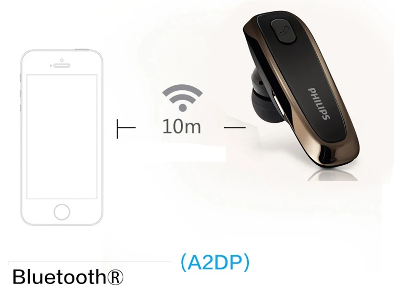 Philips SHB1700 ушные крючки беспроводные Bluetooth наушники с Bluetooth 4,0 литиевая батарея для huawei xiaomi