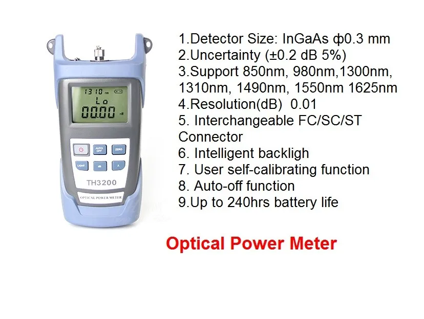 optical power meter