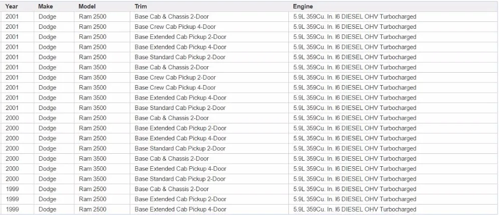 3604684RX 3604684RX 3921682 Стартер пикап 5.9L для DODGE дизель 94-02 5.9L