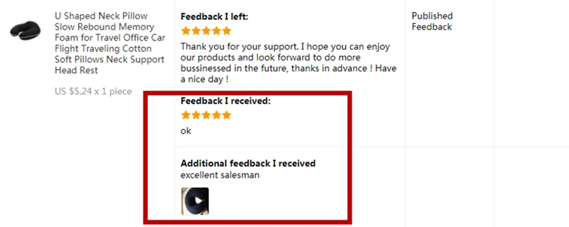 U (2)