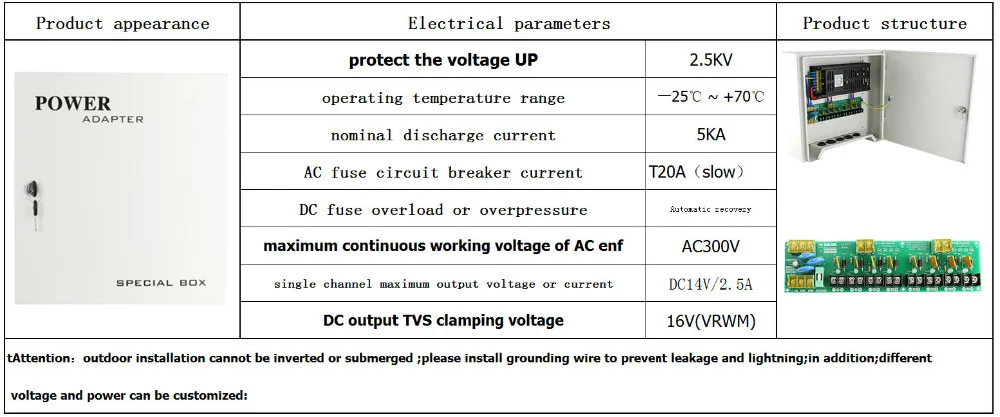 12V 40A 480W 8Ch Открытый водонепроницаемый адаптер питания для камеры видеонаблюдения белый(по умолчанию