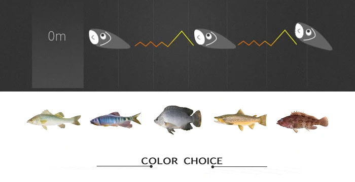 Mini Micro Poppers Topwater Fishing Lure 4cm 3g 10pcs Pesca Artificial Bait Pike Carp Fishing Fly Fishing Artificial Bait (6)