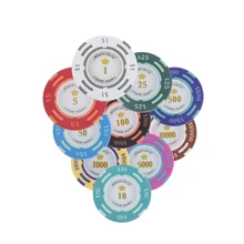Free Poker Room Werbeaktion Shop Fur Werbeaktion Free Poker