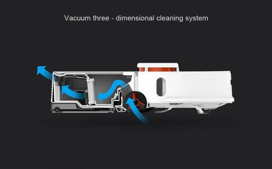 XIAOMI Roborock s50 робот-пылесос 2 умная Очистка для дома и офиса автоматическая чистка влажной уборки управление приложением