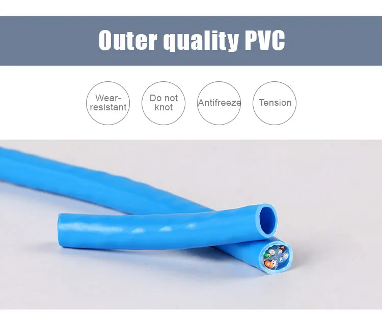 cat6 utp 4 pairs of 8 cores engineering network cable details-5