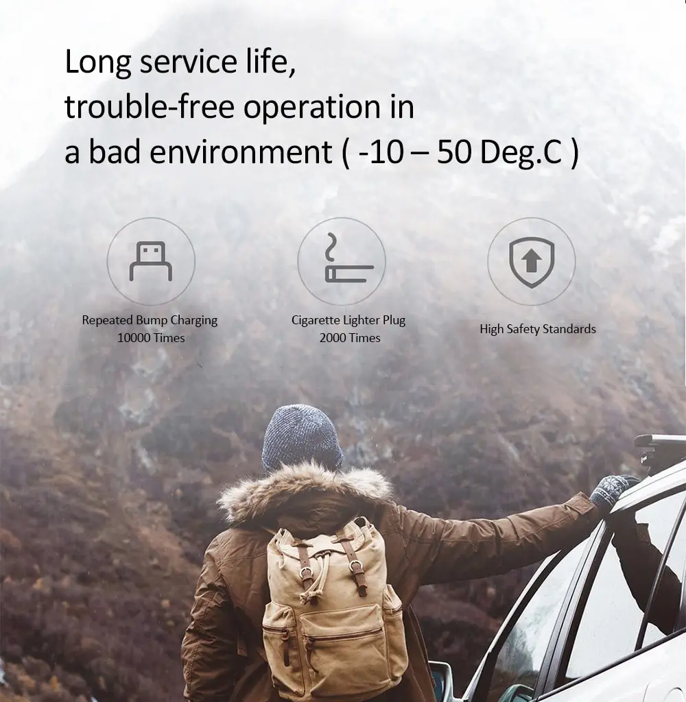 Xiaomi Mijia Smartmi Car Inverter 12V to 220V USB Multi-function Fast Charging AC Socket Safe Protection White Xiaom Xiao Mi (10)