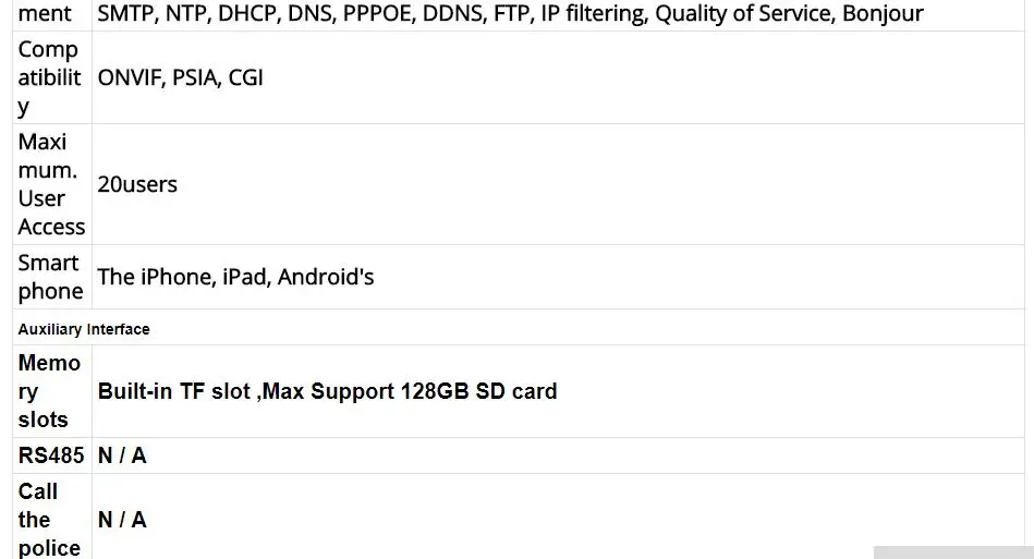 Dahua 8 шт IPC-HFW4631F-ZSA Встроенный микрофон 2,7-13,5 мм зум-объектив 6мп камера и NVR2108HS-8P-HDS3 8CH с 8 POE NVR Поддержка P2P