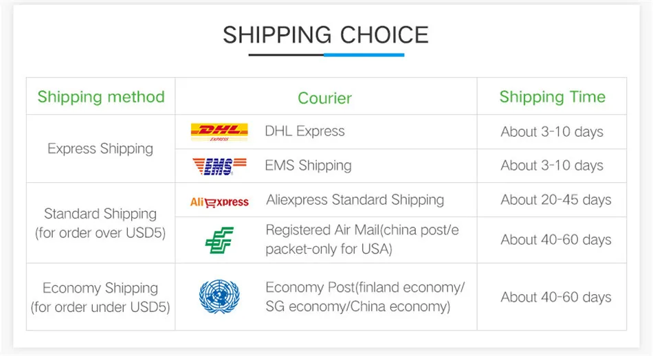 Olaf Car USB Charger Quick Charge 3.0 2.0 Mobile Phone Charger 2 Port USB Fast Car Charger for iPhone Samsung Tablet Car-Charger HTB1gaINXEvrK1RjSspcq6zzSXXag - Olaf Car USB Charger Quick Charge 3.0 2.0 Mobile Phone Charger 2 Port USB Fast Car Charger for iPhone Samsung Tablet Car-Charger