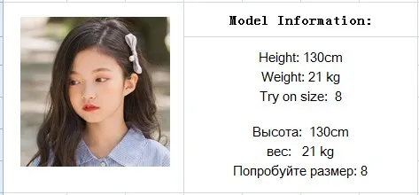 model
