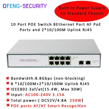 

10-Port 10/100M POE Switch, 8Port POE, 2Port 10/100M Uplink, IEEE 802.3af/at, PoE output 15.4W Budget 250W