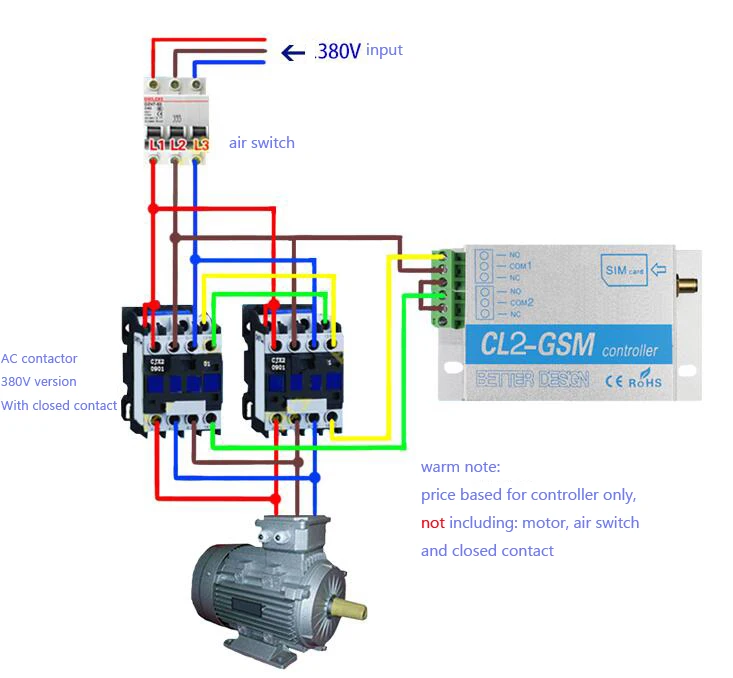 CL2-GSM беспроводной GSM SMS Пульт дистанционного управления двухсторонний переключатель 2 релейный выход для открывания ворот барьер затвора гаражная дверь открывалка