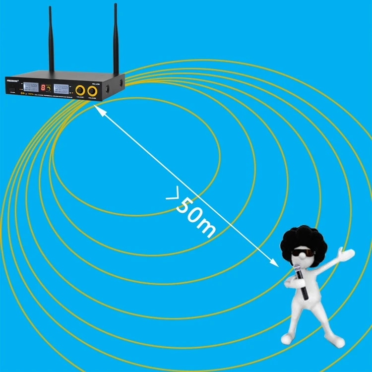 FB-U09H Dual Way Transmitter Digital UHF Wireless Microphone with handheld + Lapel + Headset microphone for Karaoke mic gaming microphone