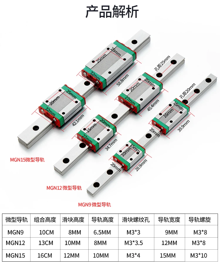 Миниатюрная линейная направляющая MGN 7c/9c/12c/15c/7 h/9 h/12 h/15 h слайдер ручной стол игрушка токарный станок шлифовальный станок деревообрабатывающее оборудование