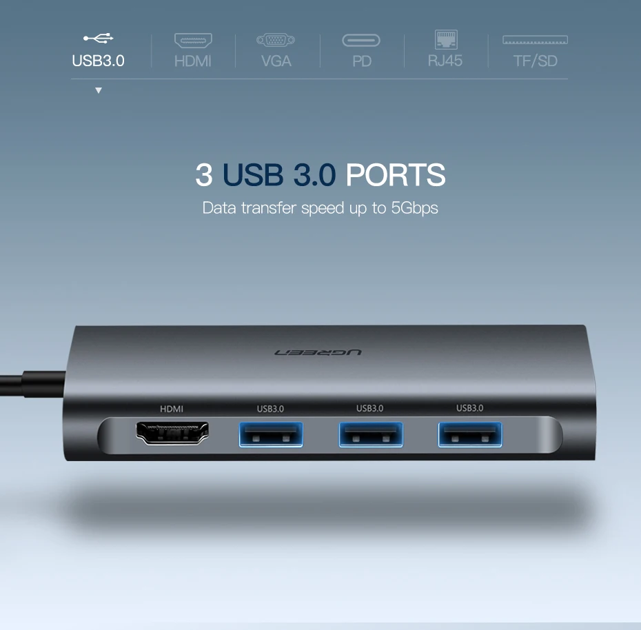 Ugreen usb-хаб USB C к HDMI VGA RJ45 PD Thunderbolt 3 адаптер для MacBook samsung Galaxy S9 huawei P20 Pro type-C USB 3,0 концентратор