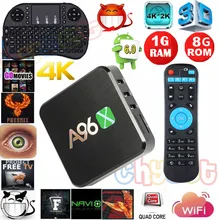 2016 Последним A96X 1 ГБ/8 ГБ S905X Amlogic Android 6.0 TV Box Quad Core 2.4 Г Wi-Fi Полный Загружен Miracast Media Player Set Top Box