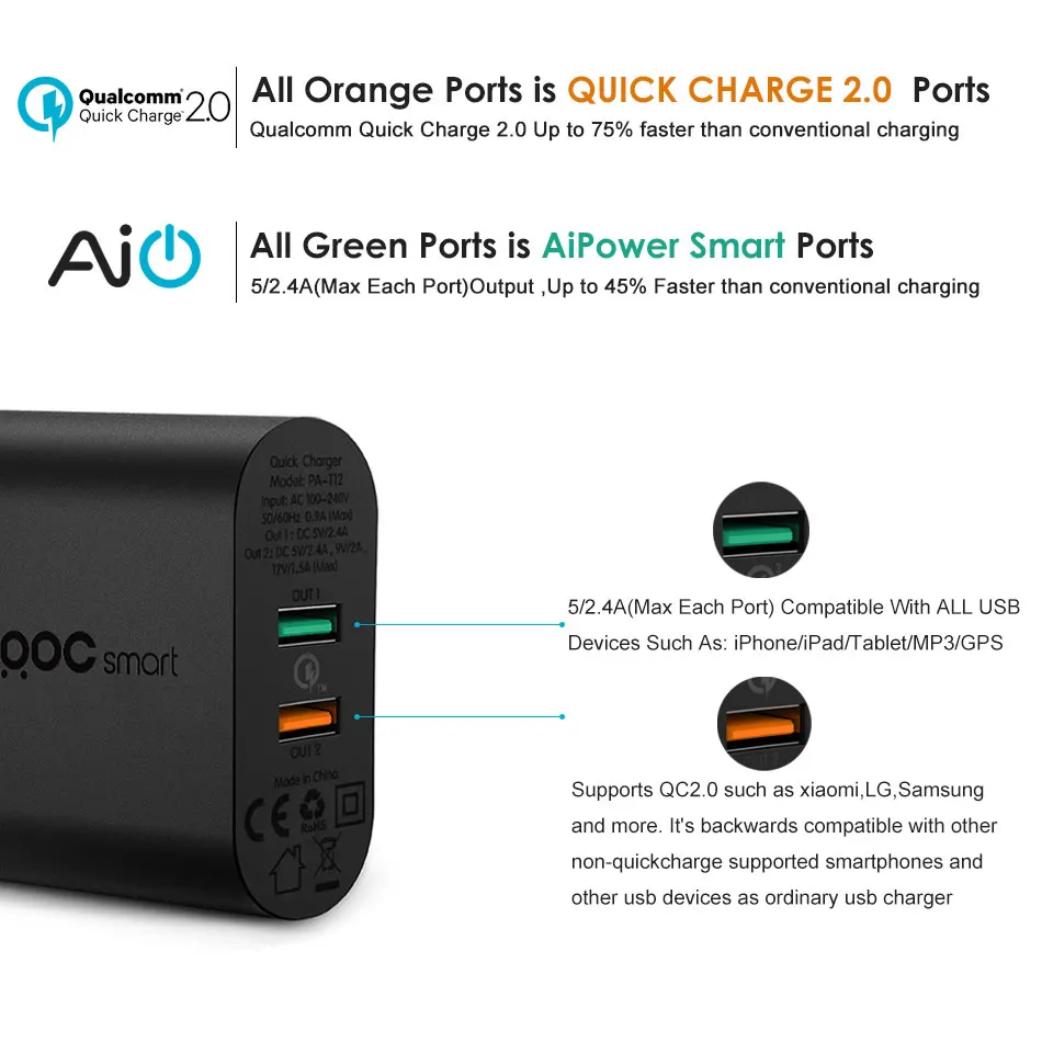 Crdc Quick Charge 2.0 30 Вт быстрый usb телефон Зарядное устройство адаптер для Xiaomi Samsung Galaxy S8 iPhone Портативный мобильного телефона стены Зарядное устрой...