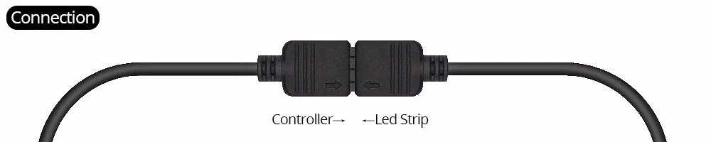 connection