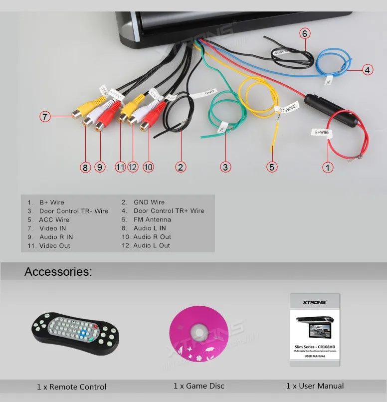 XTRONS монитор 10 дюймов Автомобильный Аудио HD цифровой TFT монитор сенсорная панель Автомобильная крыша dvd-плеер HDMI порт светодиодный светильник+ 2 ИК наушники