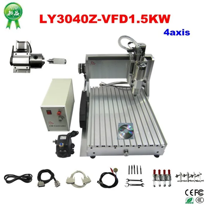 China machine metal Suppliers