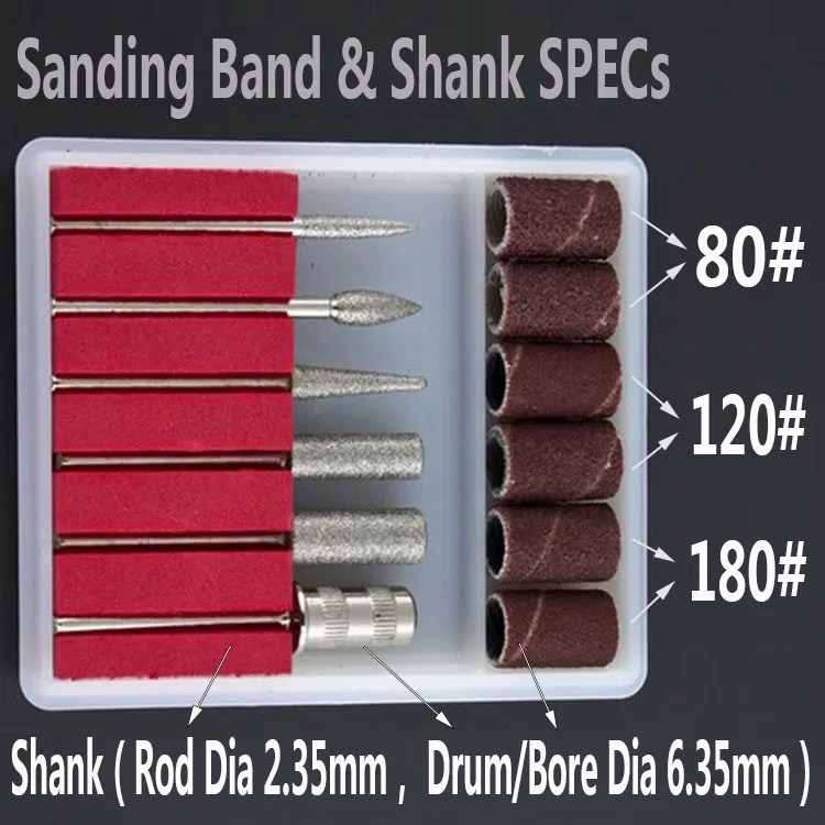 SPEC