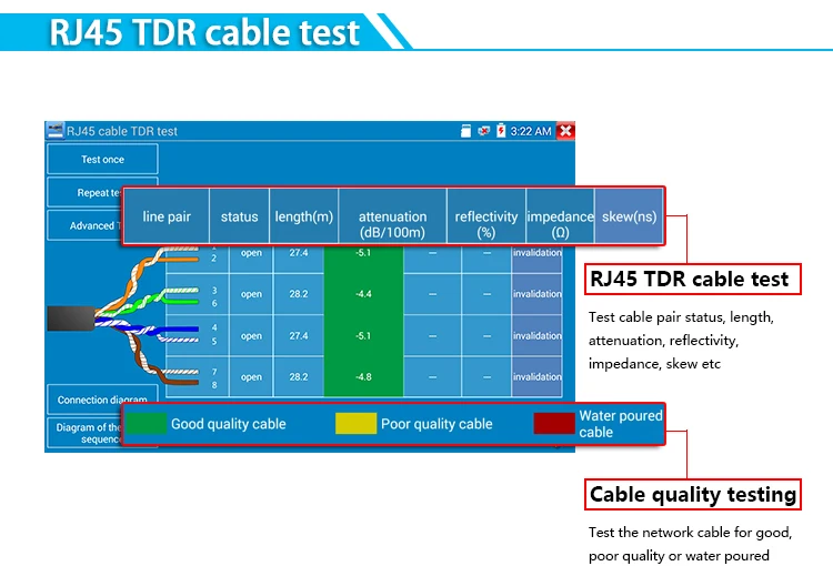 4.3 дюймов 5 в 1 H.265 4 К HD ip-видеонаблюдения Камера Тестер монитор CVBS AHD CVI TVI тестер 8MP onvif WI-FI HDMI в RJ45 tdr 12 В POE