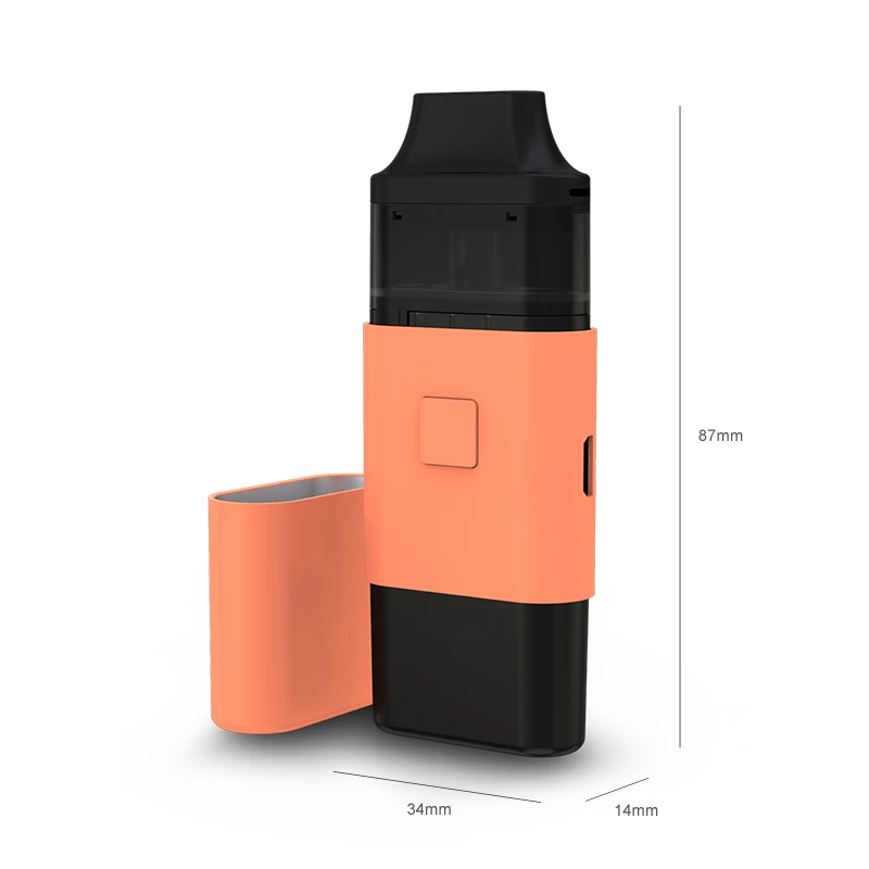 icard Kit-3